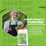 Premium Engineered Biochar (Chip)